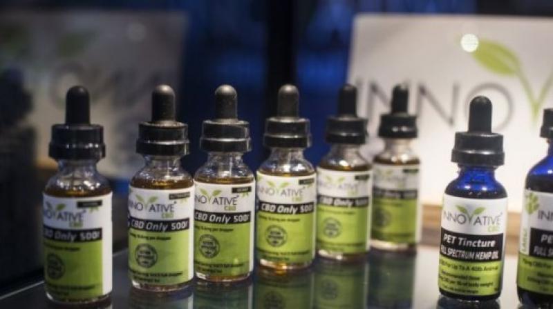 CBD recibirá un fuerte impulso a través de ley agrícola de EE.UU.