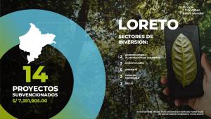 Concytec designa S/ 7.3 millones para impulsar la competitividad de la región Loreto