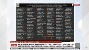 ¿La ley de transformación productiva o de la desvergüenza sostenida?