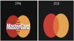Cómo el Rebranding le dio un nuevo rumbo a MasterCard