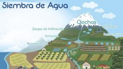 ¿Dónde se han escondido los agoreros de sequías?